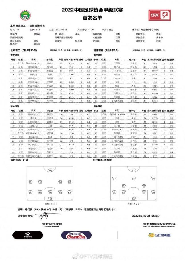 英超主帅下课指数：1.滕哈赫：3/22.霍奇森：9/22.孔帕尼：9/24.波切蒂诺：105.加里-奥尼尔：14　尴尬纪录+1 曼联今年已经输掉20场比赛 是近34年来最差纪录英超第18轮，曼联客场0-2不敌西汉姆，吃下本年度第20场败仗。